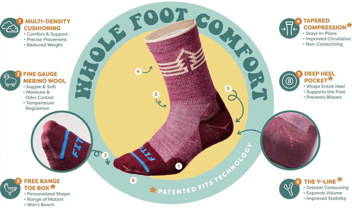 FITS® Socks | Unrivaled Comfort. Unbeatable Fit